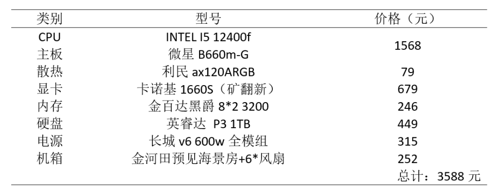 🖥️DIY电脑记录 🖥️DIY电脑记录