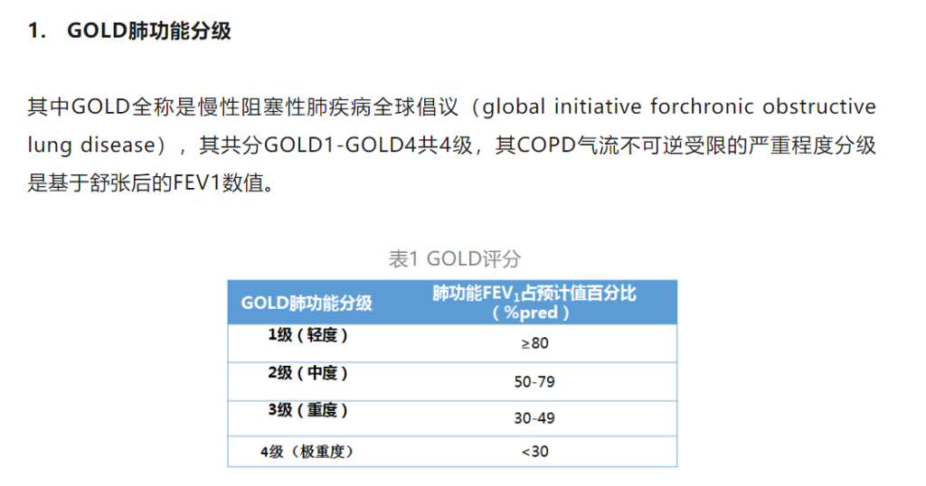 规培复习-呼吸系统-COPD+肺心病 规培复习-呼吸系统-COPD+肺心病