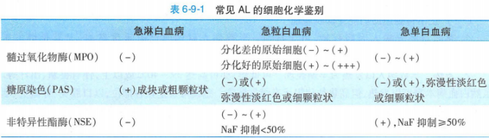 黄皮卷1 黄皮卷1