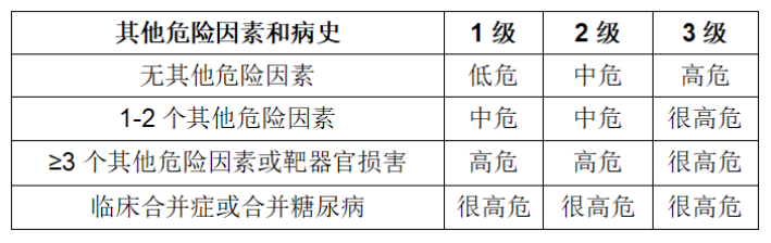 黄皮卷1 黄皮卷1