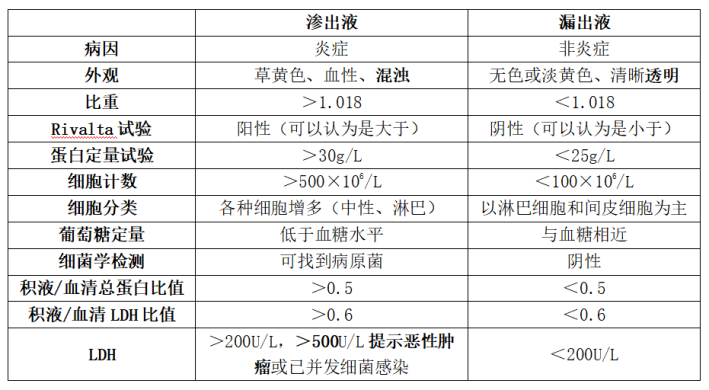 黄皮卷1 黄皮卷1