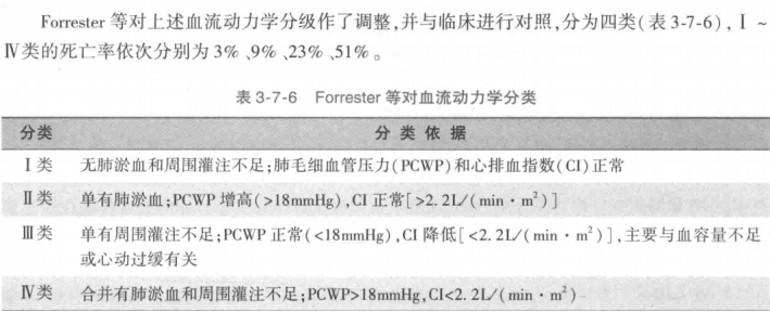 黄皮卷1 黄皮卷1